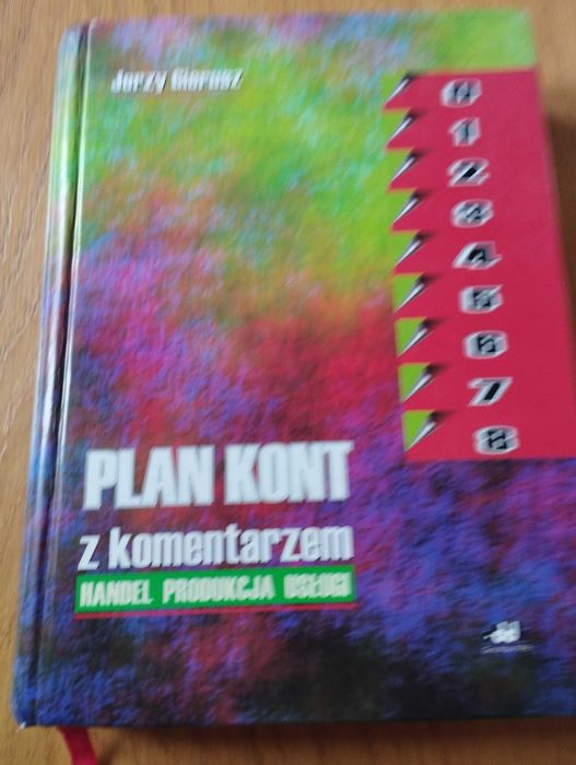 Plan kont z komentarzem Jerzy Gierusz