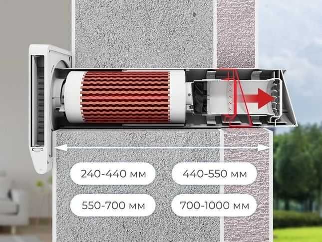 Рекуператор Vents Breezy 160-E Smart з WiFi, СО2 та VOC