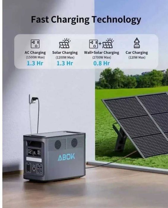 Зарядна станція ABOK 2000 Вт (збираю передзамовлення)