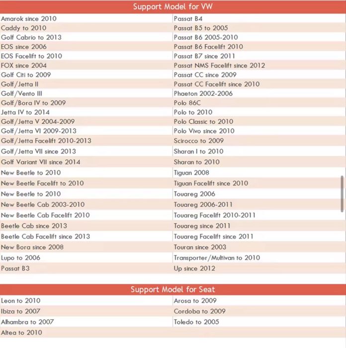 Skaner tester konnwei vag vw audi skoda seat abd esp check engine srs