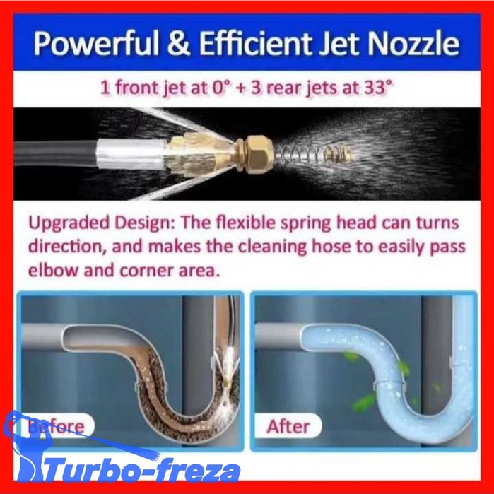 Шланг для прочищення каналізації, труб на мийку KARCHER K2 K3 K4 K5 K7