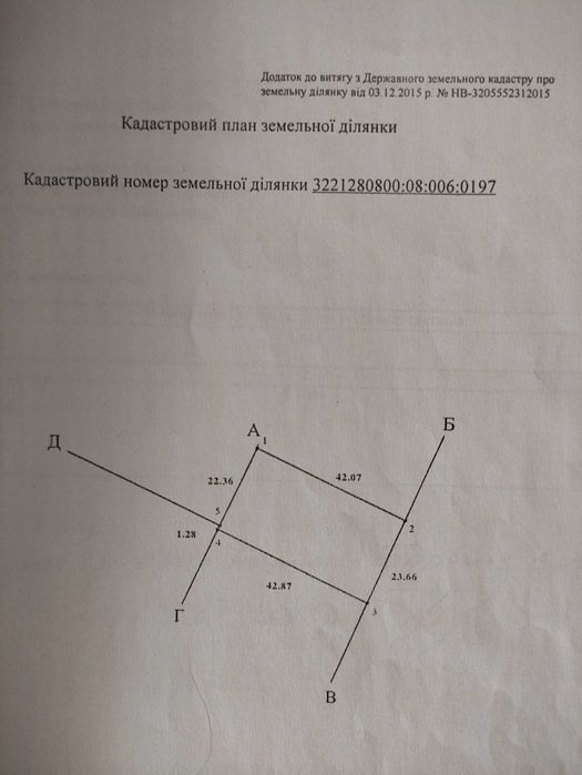 Земельна ділянка 10сотих під забудову