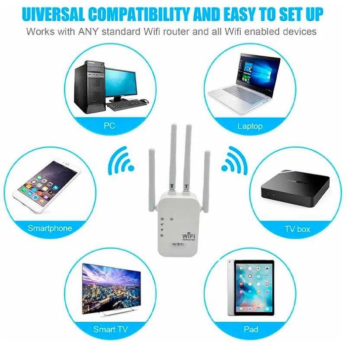 Repetidor WiFi COOL 300 Mbps