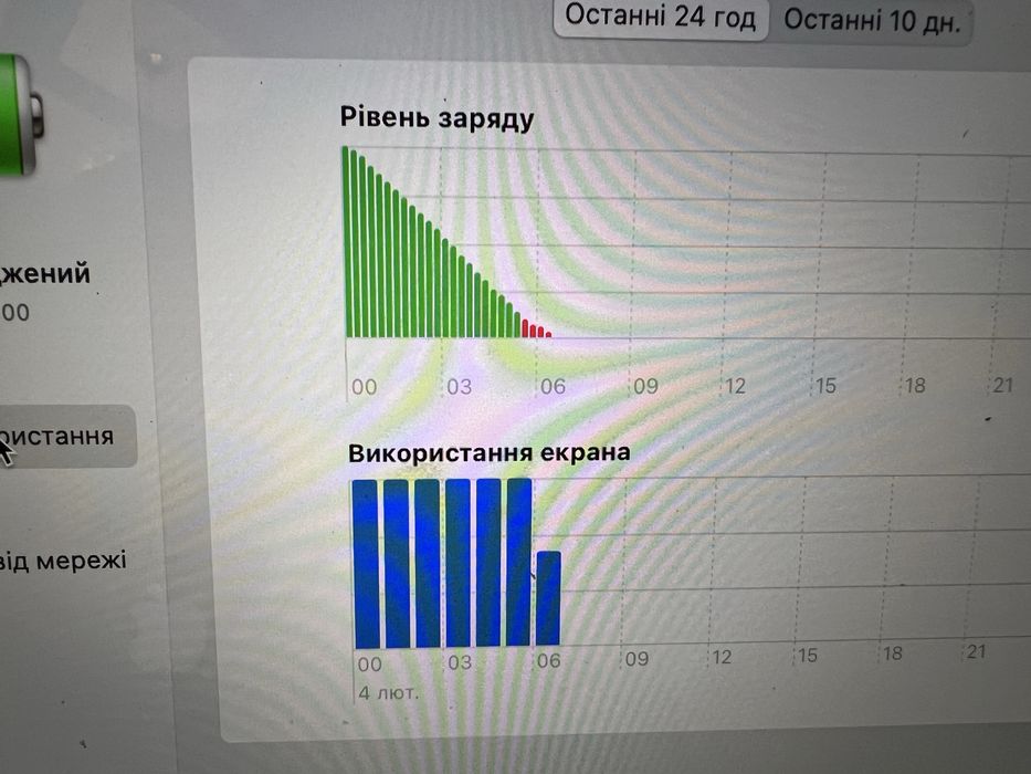 Майже ідеальний MacBook Pro 15 A1398 2015, батарея до 5.5 годин