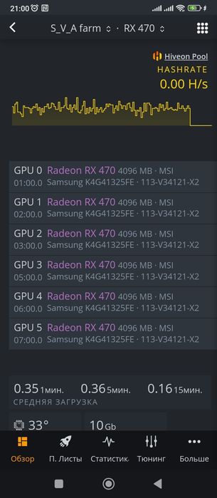 Майнинг ферма 6 Rx 470 4 gb