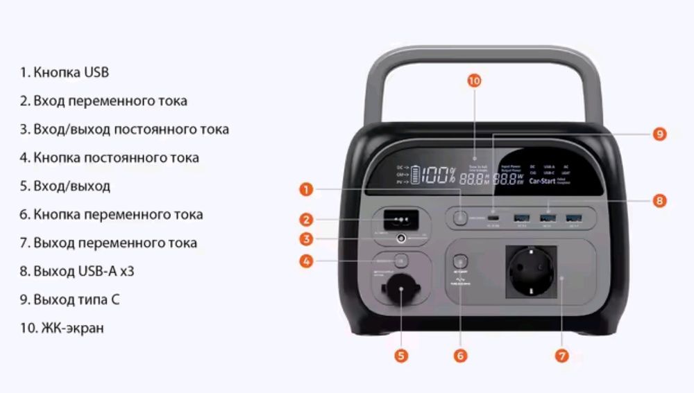 Зарядна станція CTOLITY AP400 600W LiFePo4 345,6Wh