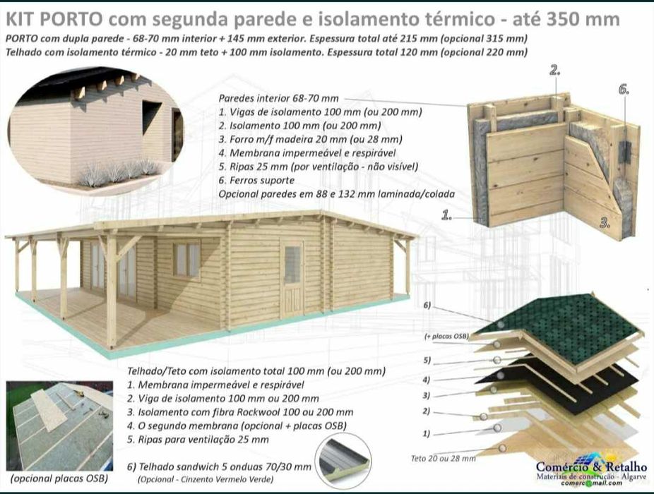 Casa de madeira nova