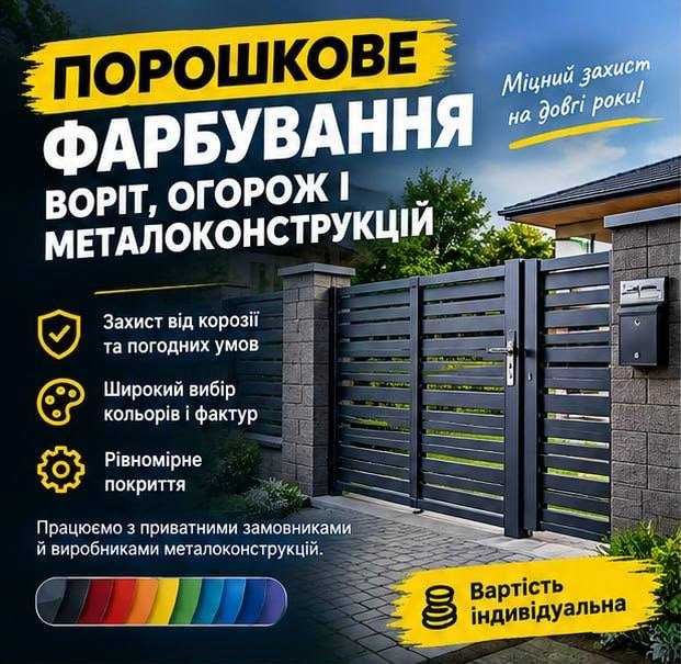 Порошкове фарбування