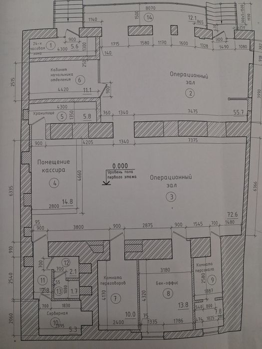 Оренда фасадного приміщення 250 м кв. ценрт