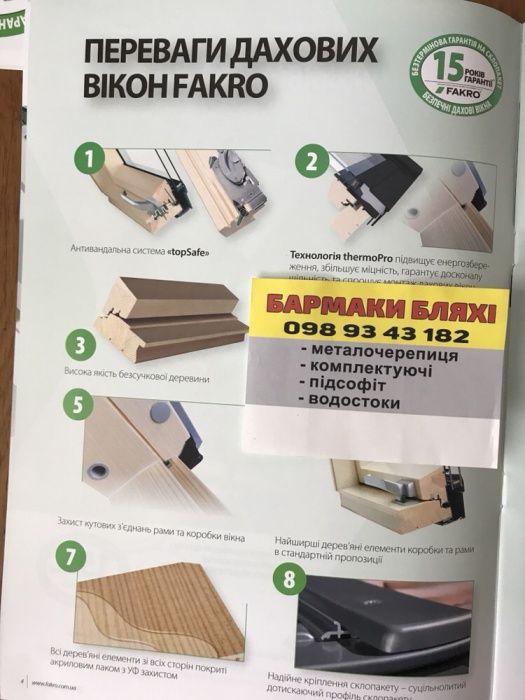 Вікно дахове Факро