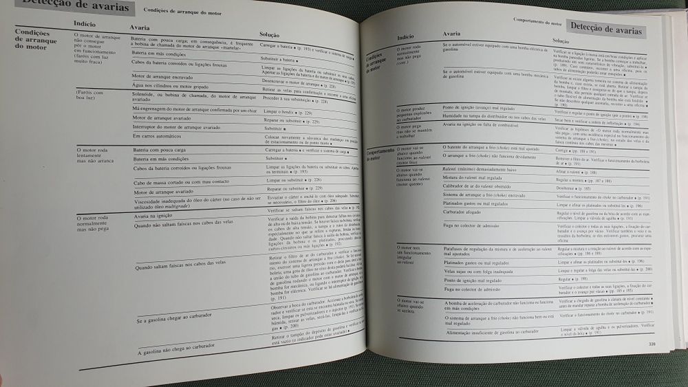 O Livro do Automóvel