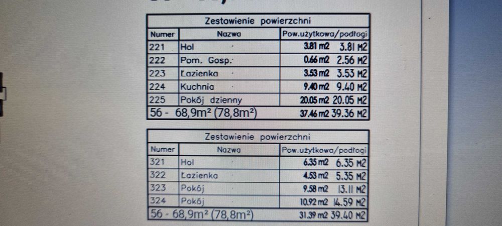 Na sprzedaż dwupoziomowe mieszkanie na- 2piętro, gotowe do zamieszkania.