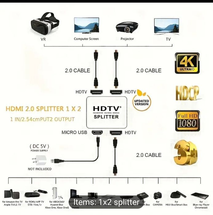 Розгалужувач 4K HDTV 2.0: перемикач відео з двома дисплеями для HDTV,