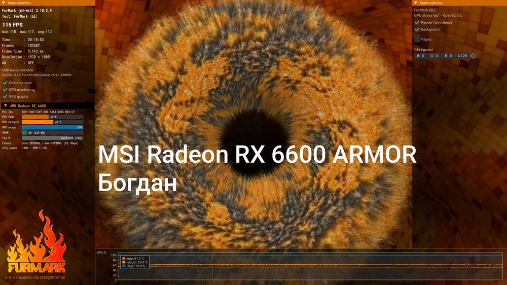 Відеокарта MSI Radeon RX 6600 ARMOR 8GB GDDR6