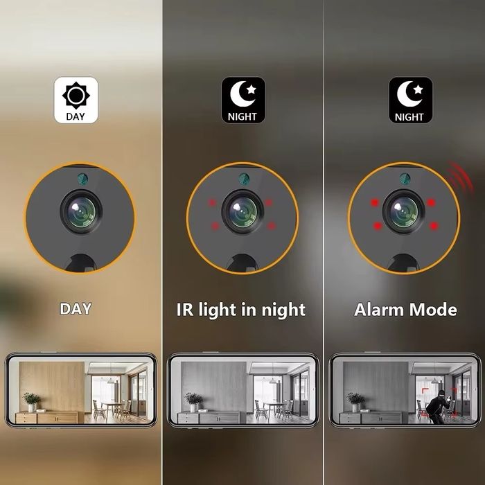 Мини 5Мп камера 4G(на сим карте) с встроенной батареей, O-KAM Pro