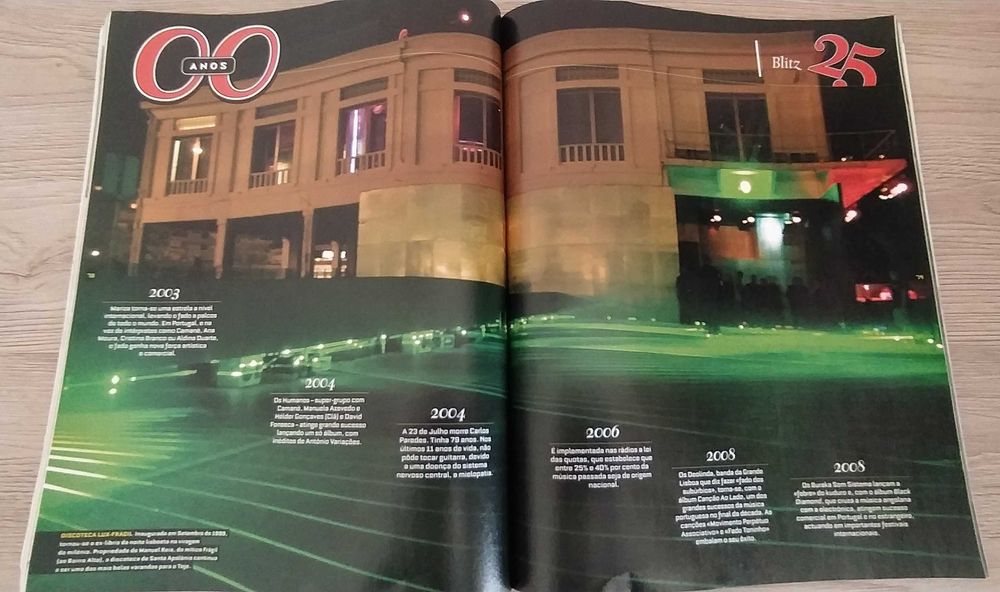 Revista especial Blitz 25 anos, Novembro 2009