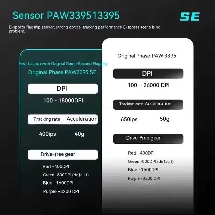 ‼️ NEW ‼️ Бездротова ігрова миша ATK VGN VXE R1 SE+ PAW3395SE