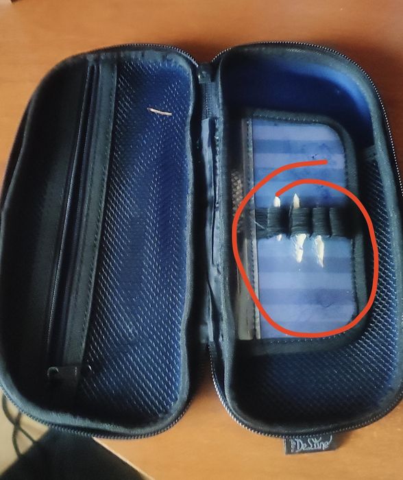 Шкільний рюкзак молодша школа