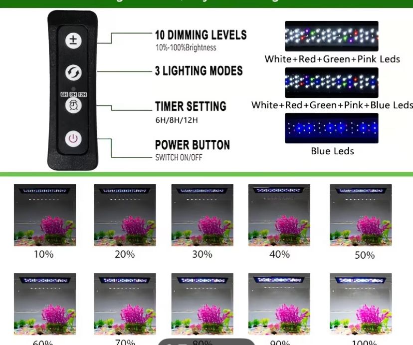 Світлодіодні світильники для акваріума
