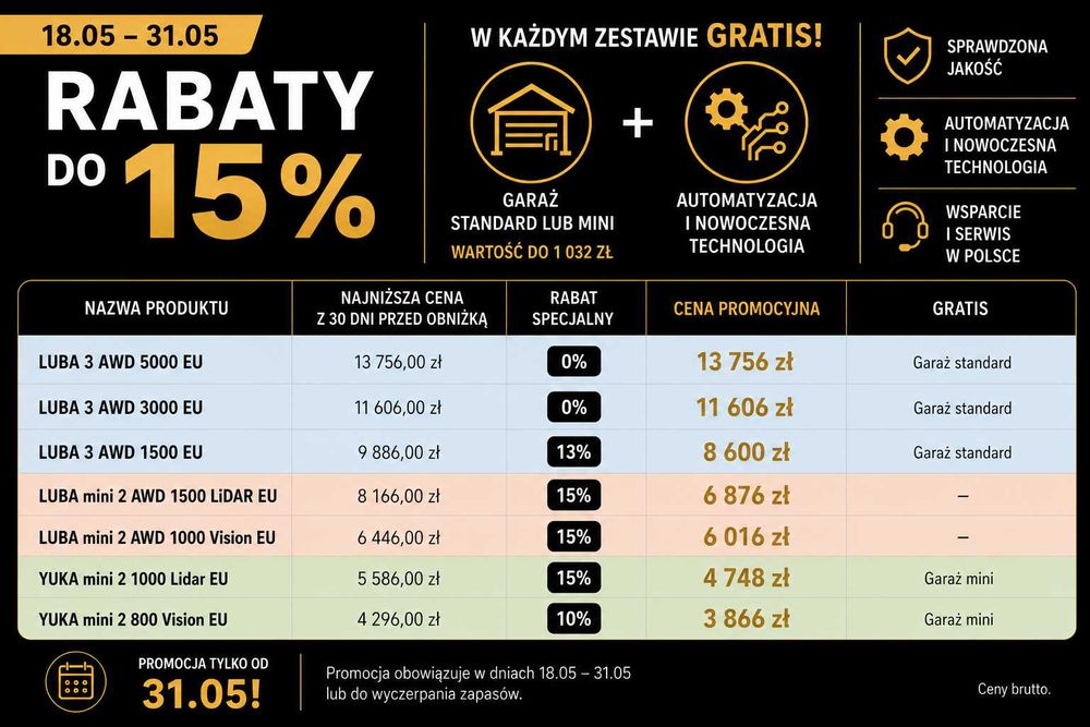 Robot koszący kosiarka Mammotion Luba 3 AWD Garaż GRATIS
