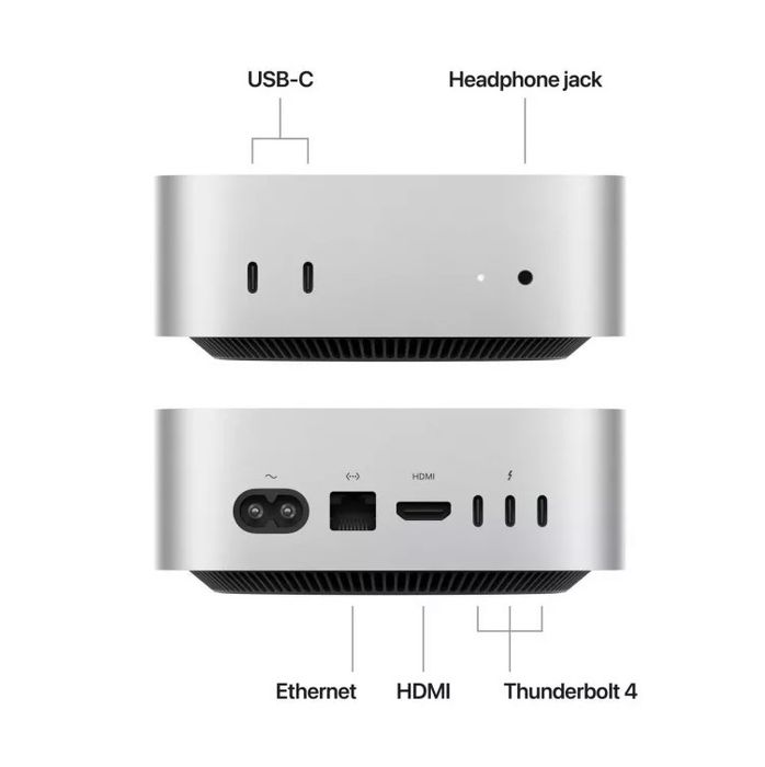 mac mini 32 - купити комп'ютери та комплектуючі - Ціна на OLX.ua