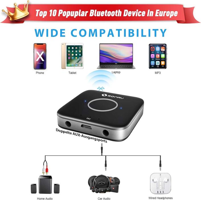 Adapter Bluetooth SONRU BT 5.0