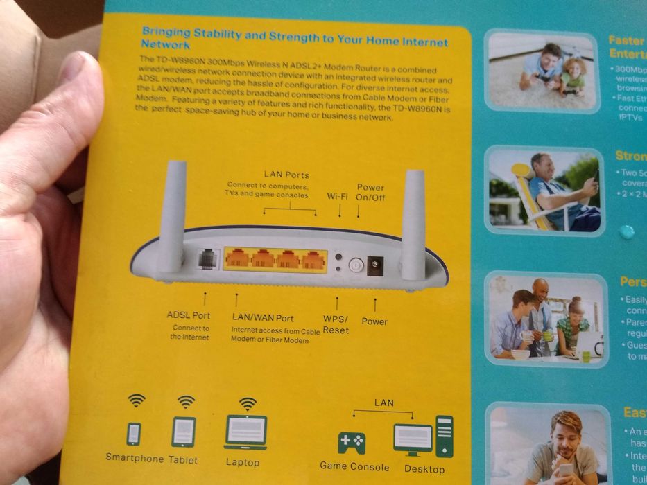 Router TP-Link TD-W9960 WiFi