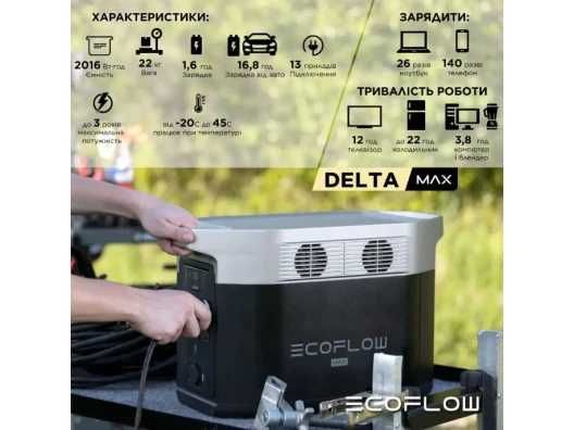 Зарядная станция EcoFlow DELTA Max 2000 (DELTA2000-EU)