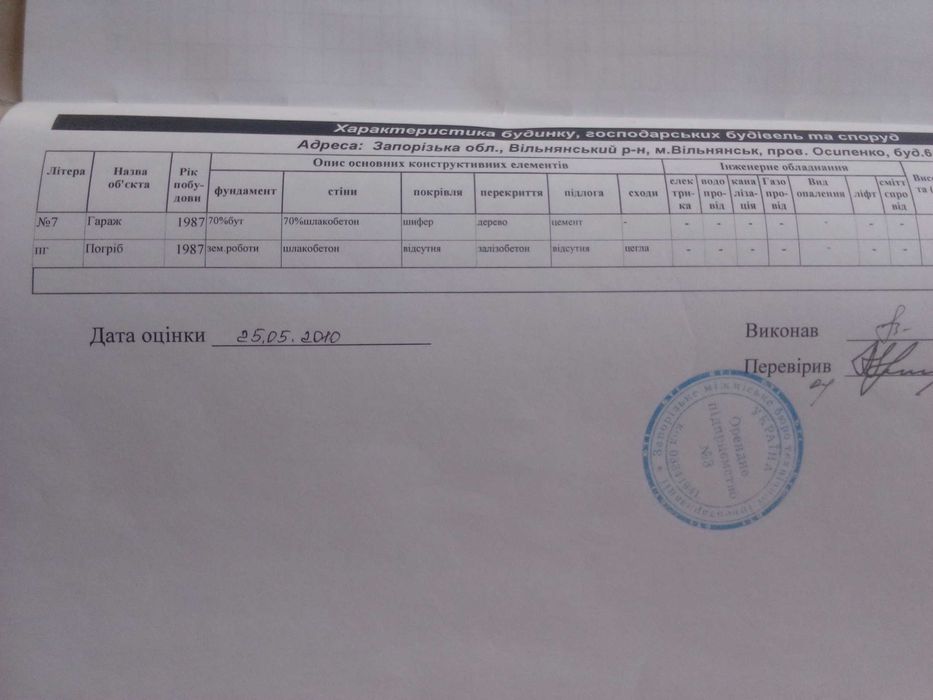 Продам гараж (капітальний) у м. Вільнянськ в районі РЕМ