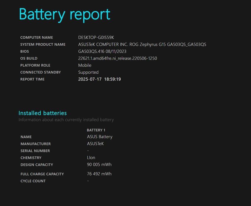 Asus ROG Zephyrus G15 Ryzen 9 5900HS /24 Ram/ 2TB/ 3080/ 2K/ Win11