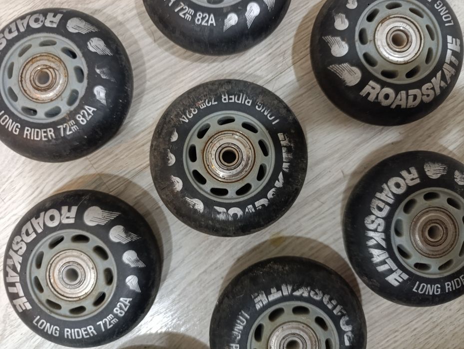 Roller Skating Wheels64284601708419124