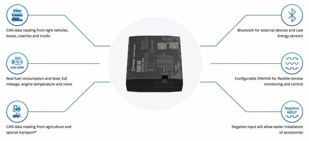 FMB140 - 2G Bluetooth Advanced GPS Tracker