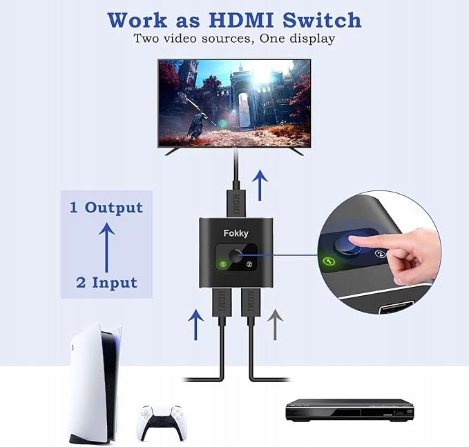 Dwukierunkowy rozdzielacz HDMI Fokky 4K-60HZ Switch