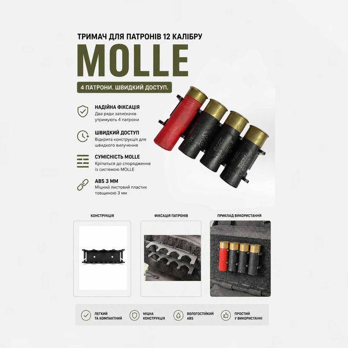 Тримач для патронів 12 калібру MOLLE на 4 патрони, ABS 3 мм