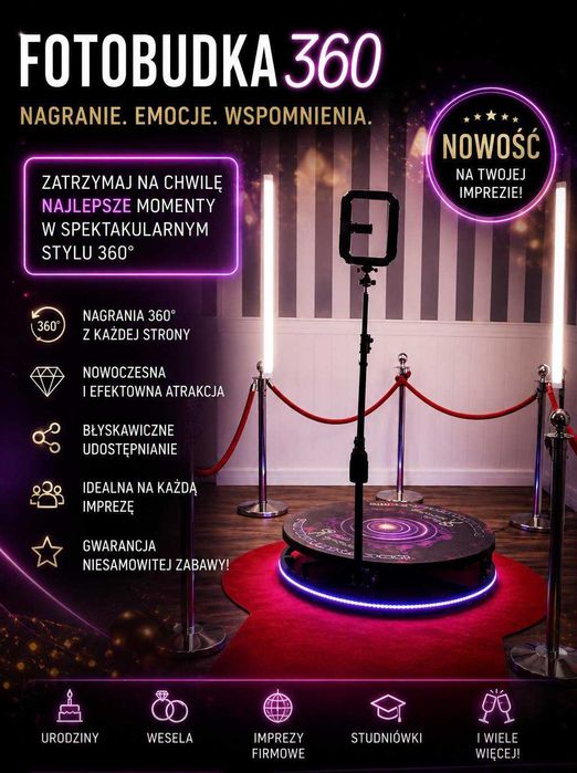 Fotobudka 360 na Twojej imprezie!