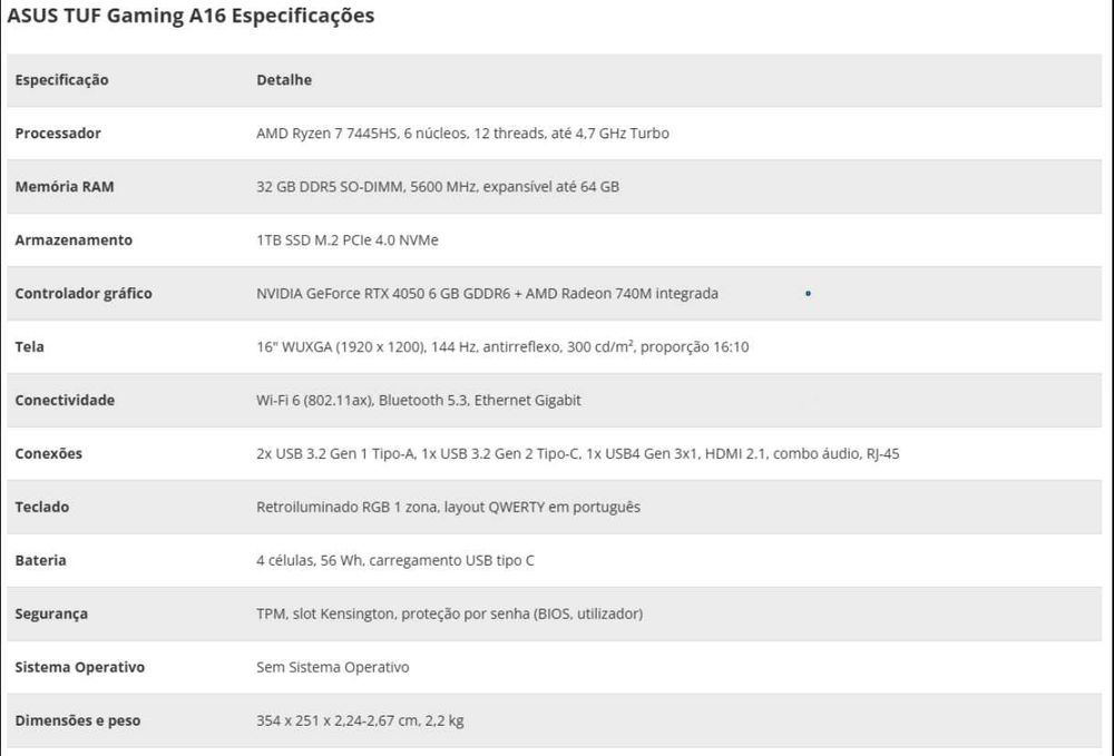 Portatil ASUS TUF GAMING A16 Perfeito estado