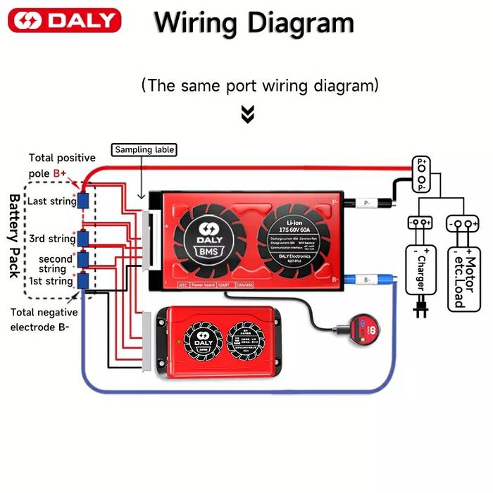 BMS "Daly" 12V.- 60A.- 4s - для LiFePo4  акумуляторів