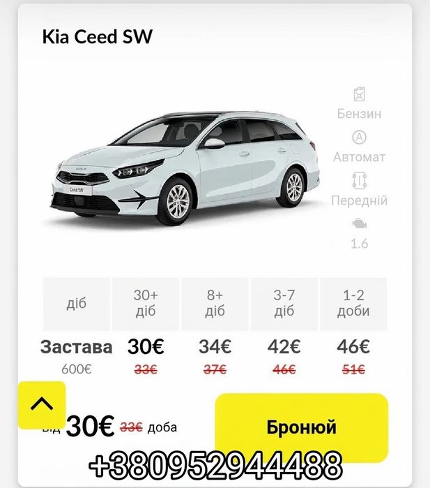 Оренда авто (авто без водія)