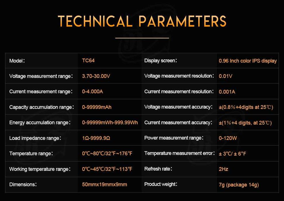 USB-C tester RD TC64 Type-C тестер
