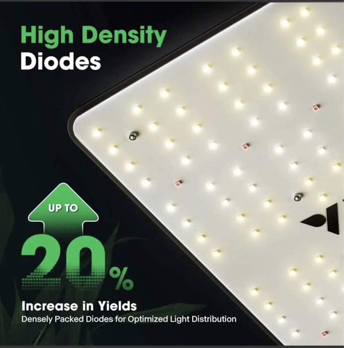 Panel LED Grow do uprawy roślin 100 W VIVISUN