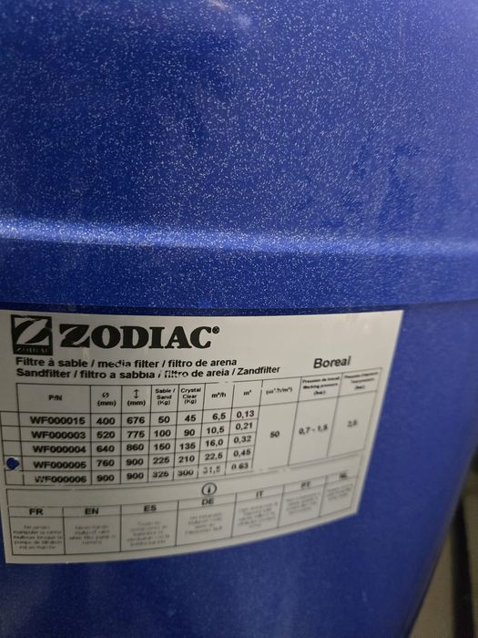 Vendo filtro Zodiac boreal 760 e multivias