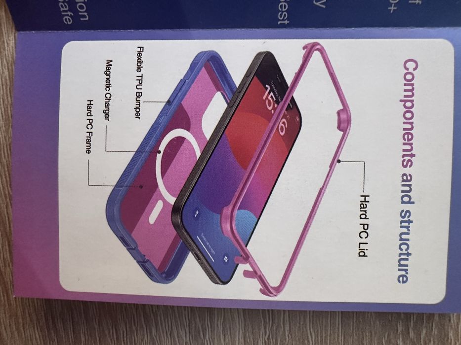 Nowe etui iphone 14 pro