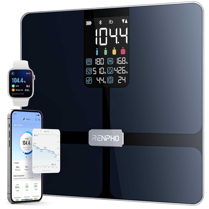 Waga Łazienkowa RENPHO ELIS 2X Smart Body Scale z Analizą Składu Ciała