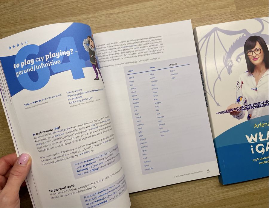 Grama to nie drama II + Władaj i gadaj II, Arlena Witt