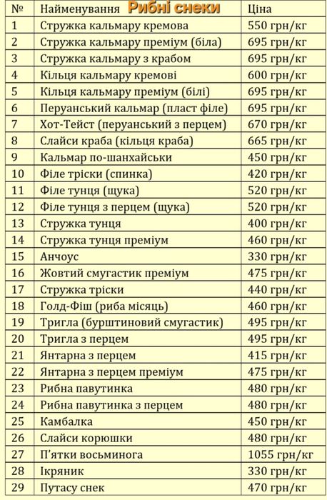 Снеки від ІМПОРТЕРА,закуски до пива,джерки