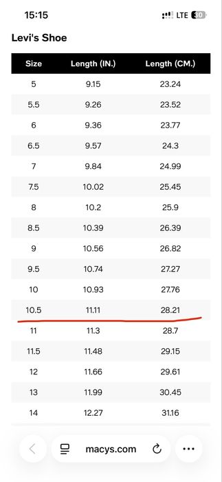 Кросівки Levis нові