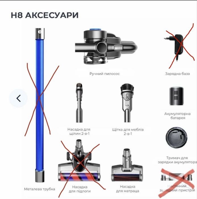 Безпровідний пилесос Jimmy H8 Electric Blue запчастини