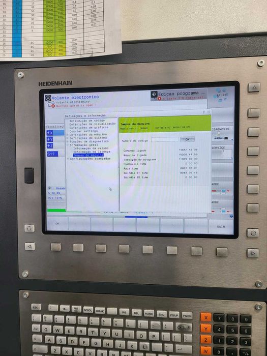 Centro de maquinação vertical de 3 eixos AXILE V5 Microcut V-20G #V1.2