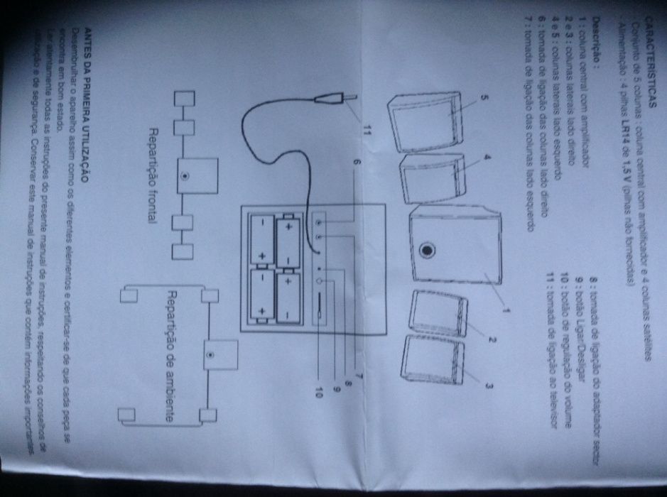 5 colunas de som soundstar.