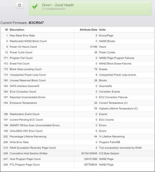 SSD 1TB Crucial MX500 (duas unidades)
